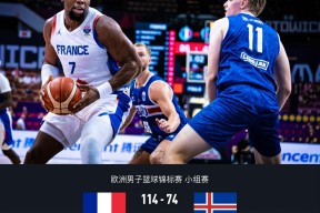 乐鱼app-欧预赛实力悬殊对决，胜负已分？